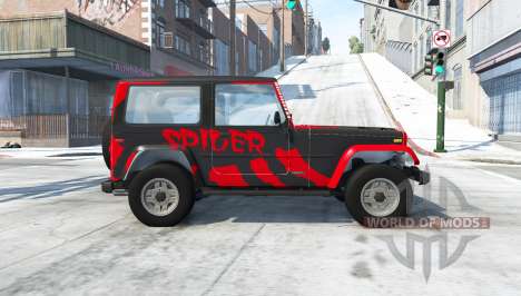 Ibishu Hopper spider para BeamNG Drive